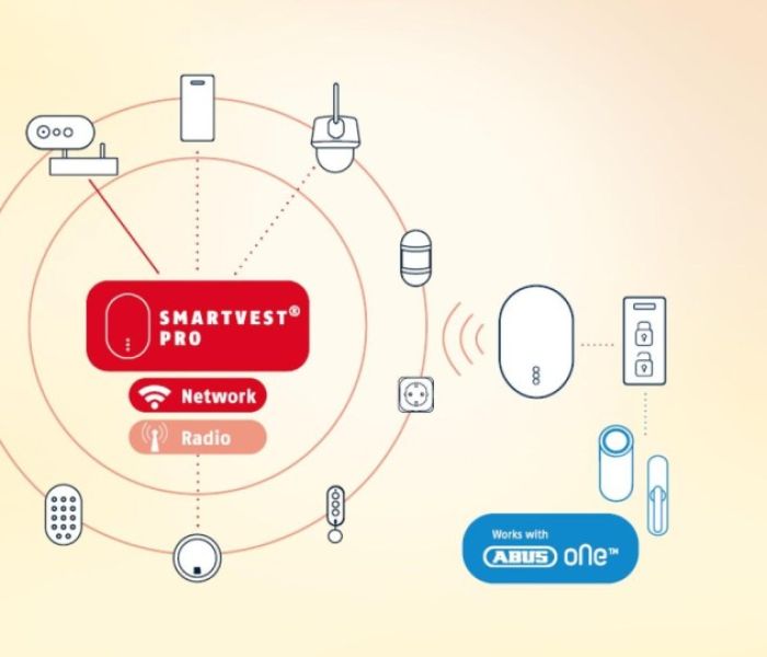 Smartvest Pro & ABUS One .  Die Smarte Funk-Alarmanlage von ABUS (Foto: ABUS)